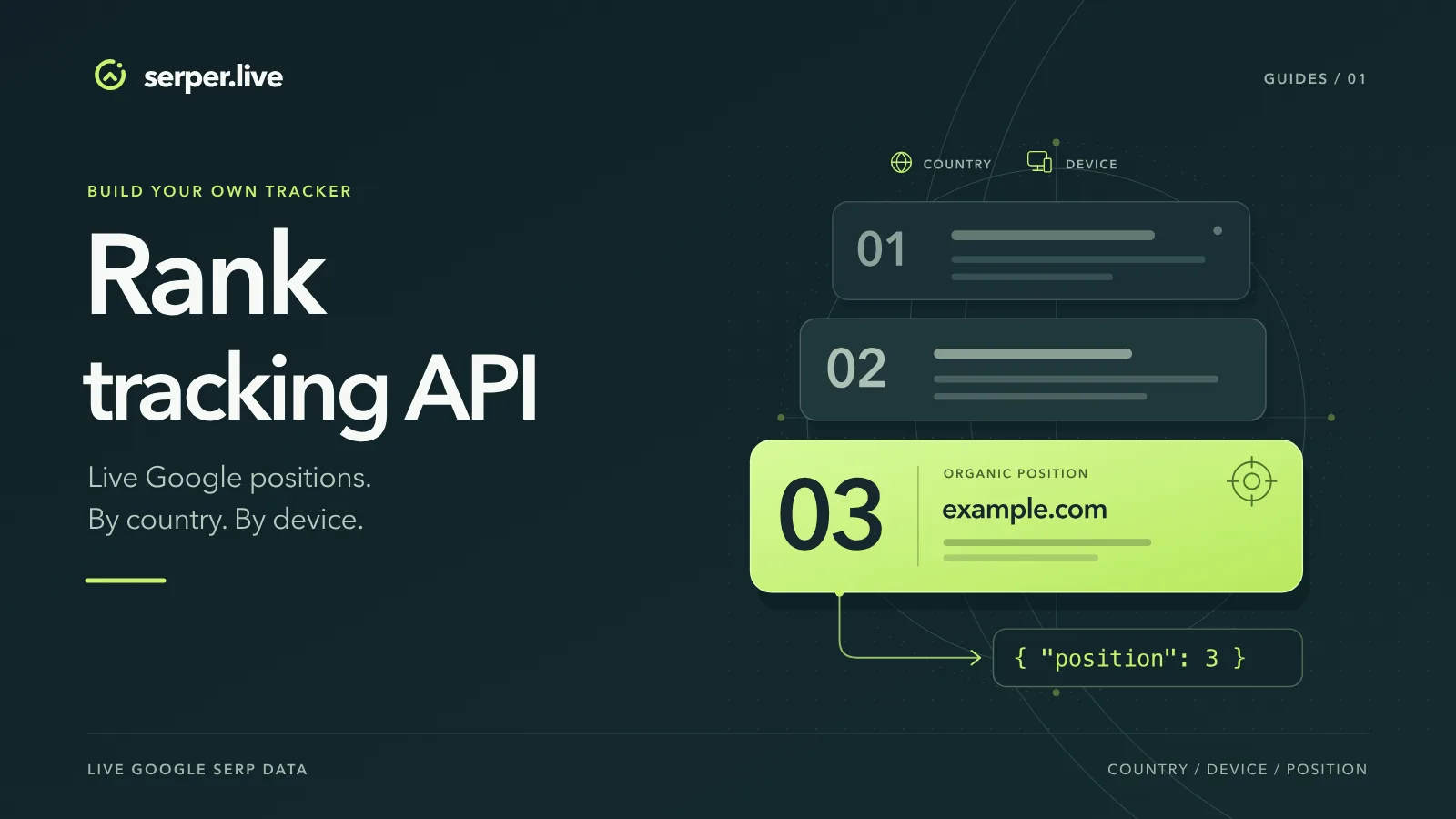 Rank tracking API: live top-10 Google positions by country and device